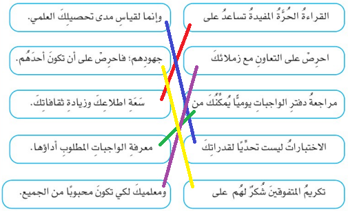 وصل السؤال 4